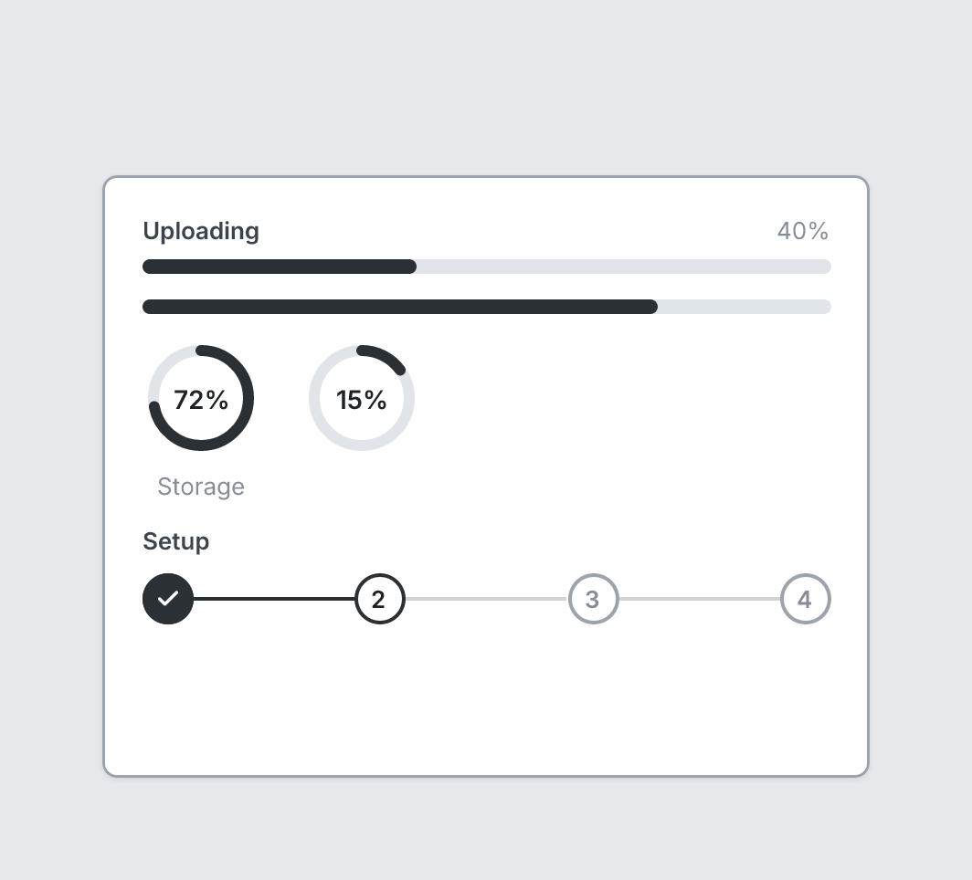 Progress example